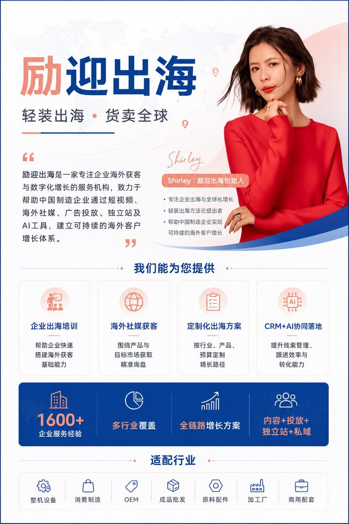 励迎出海产品体系介绍海报